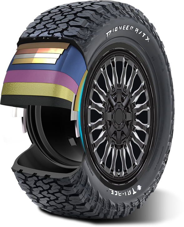 TRI-ACE ALL TERRAIN 2 All-Terrain Tire